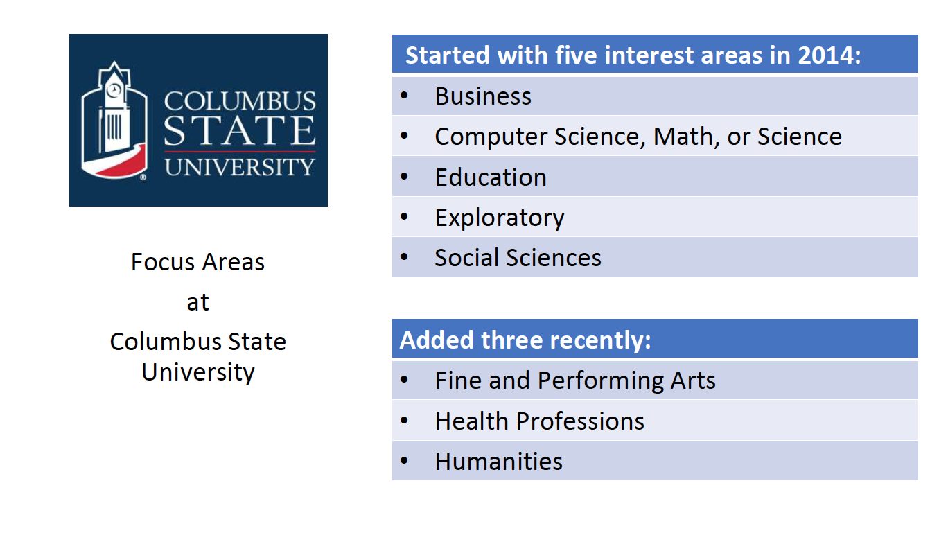 CSU Presentation